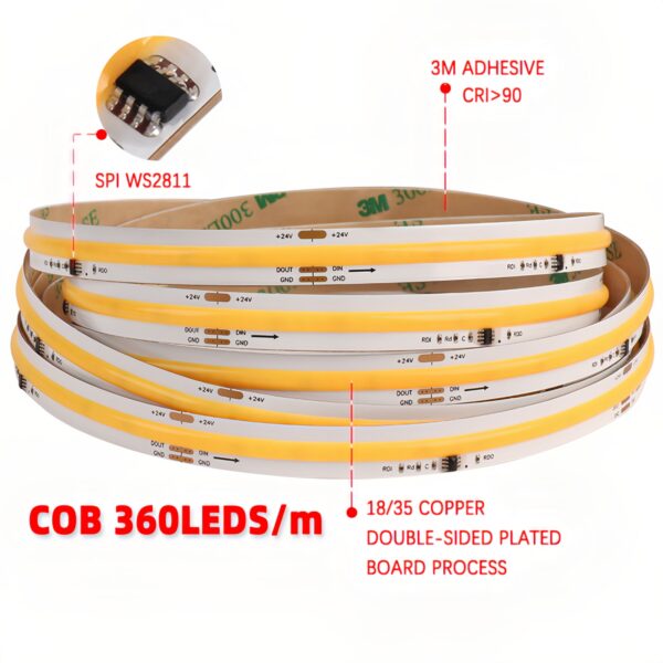 Running Water Flowing COB Led Strips luminária WS2811 Addressable Chasing Tape 360 LEDs Dc24V inteligente Led Strip luminárias
