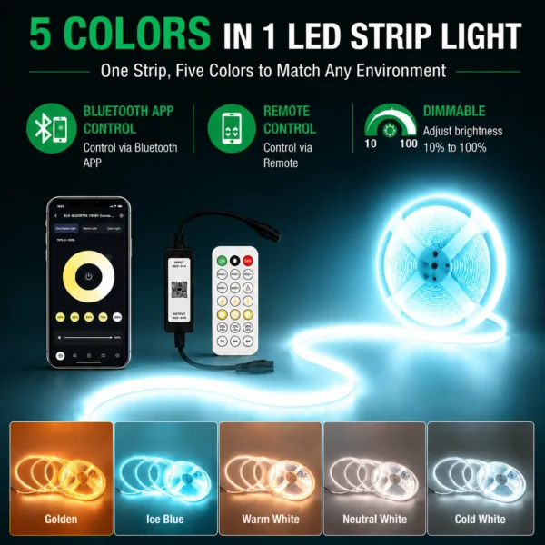 5-in-1 fita LED Kit 10m/roll com Bluetooth APP & controle remoto dimerizável cor Changing fita LED luminária