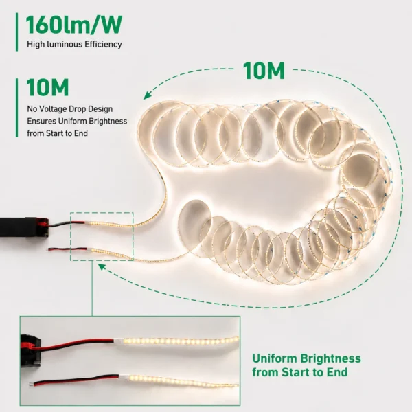 High Brightness SMD fita LED 160LM/W Uniform No Voltage Drop LED Strips com Stable Performance