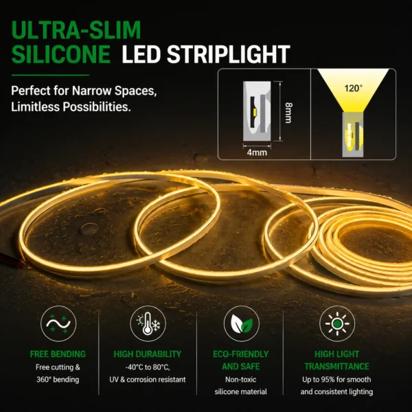 Ultra Narrow Silicone 24V fita LED 4x8mm IP67 à prova d'água flexível iluminação para Cabinet e Furniture
