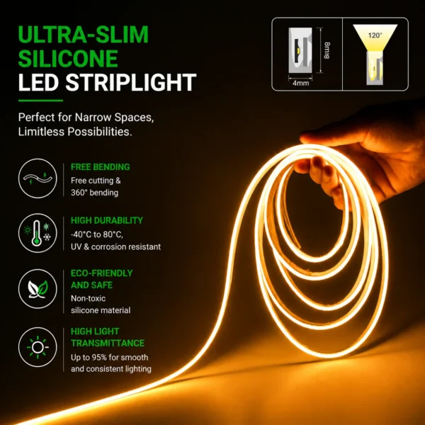 Mini 4x8mm Silicone fita LED para Narrow Spaces IP67 à prova d'água 360 Degree Bendable flexível LED iluminação Solution