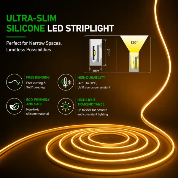 4mm Width Ultra-narrow Silicone fita LED High Transmittance flexível linear iluminação Tira De Luz Led